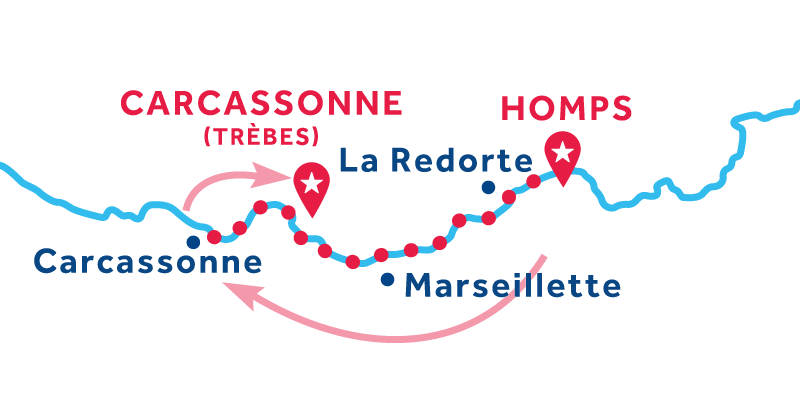 Homps - Trèbes via Carcassonne