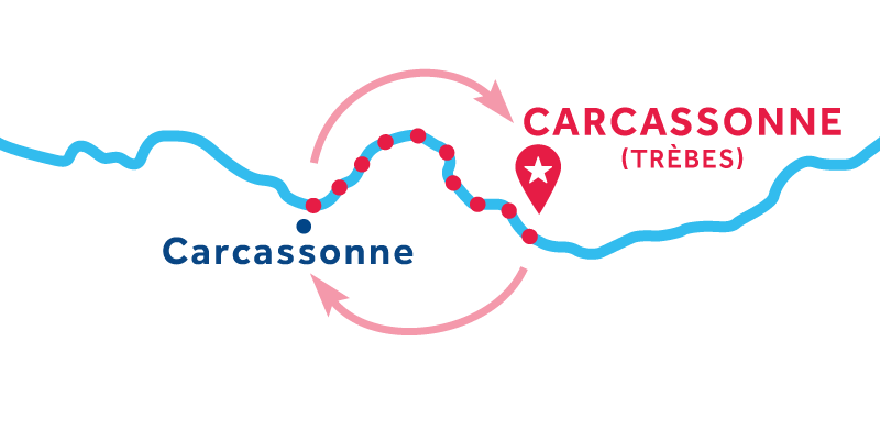 Trèbes andata e ritorno via Carcassonne