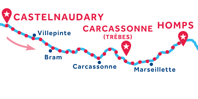Castelnaudary - Homps