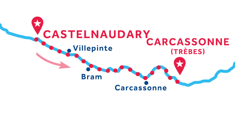 Castelnaudary - Trèbes